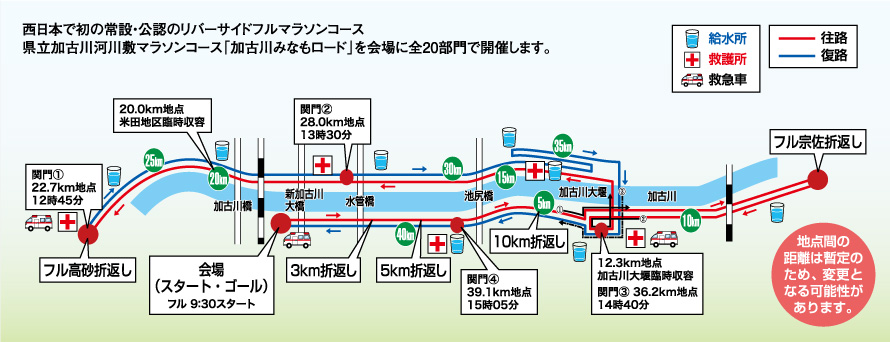 加古川マラソン大会コース図
